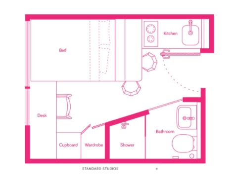 留学生首选：爱丁堡玛格丽特皇后学院One Bedroom Flat